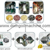 High technology cooking oil mill machinery