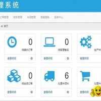 furniture ERP management software