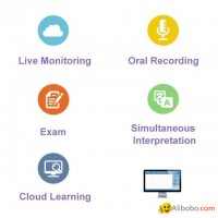 Language Training Software