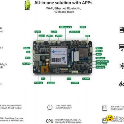 Android LCD Modulepicture1