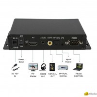 Museum video promotional media player Digital signage