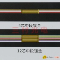 Custom Optical Fiber Metallizing