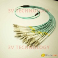 24cores MPO Patch Cord with LC connector