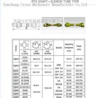 pto shaft with ce-Triangular tube type