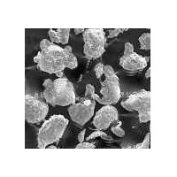 Copper powder