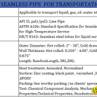 SeamlessSteelPipe