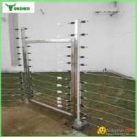 solar control electric fence 10KV ---Tongher Tech