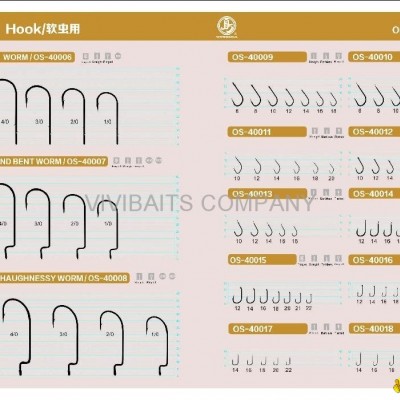 FISHING HOOKS FOR WORM HOOKSpicture1