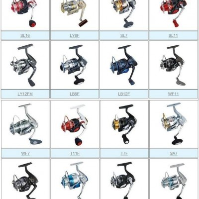 Fishing reel - Spinning reelpicture1