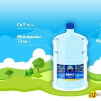 Mineral water Island