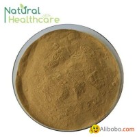 Manufacturer price NSF-cGMP certified Natural Red Clover Extract
