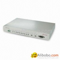 IP Network Camera Extender